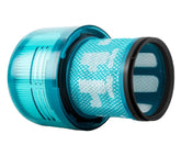 Replacement Filter for Dyson V15 SV14 V11 Detect Cordless Vacuum Cleaner
