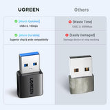 UGREEN USB A to Type-C Female OTG Adapter