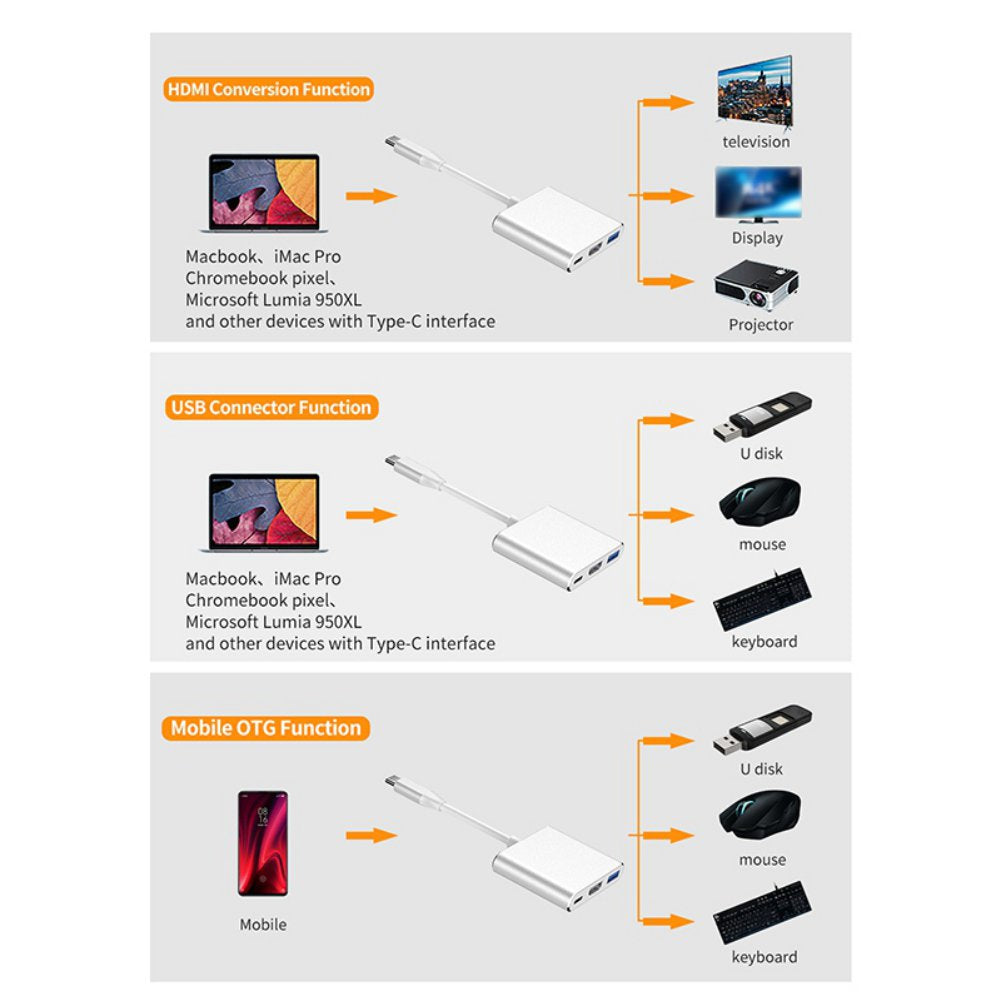 Type C To USB 3.0 HDMI Female 4K Hub Adapter (Gold)