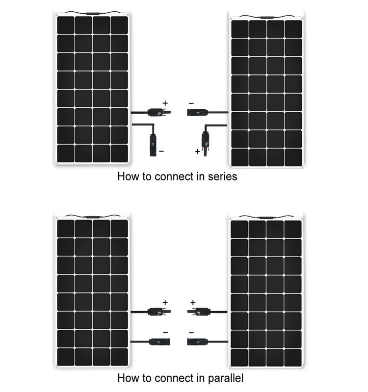100W Solar Panel with Solar Controller