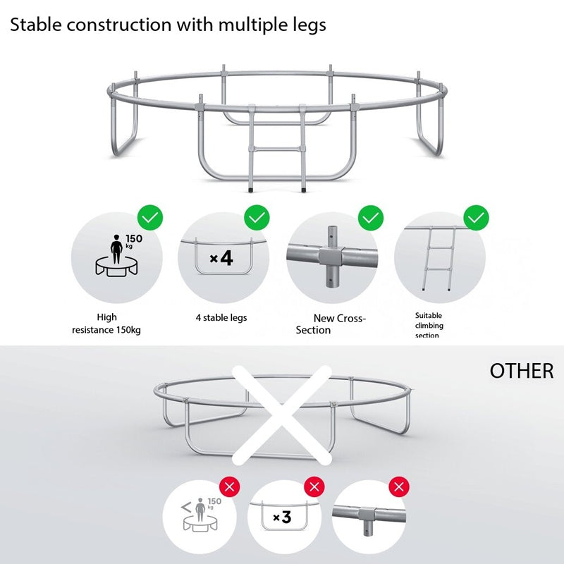 10FT Trampoline Kids Trampolines