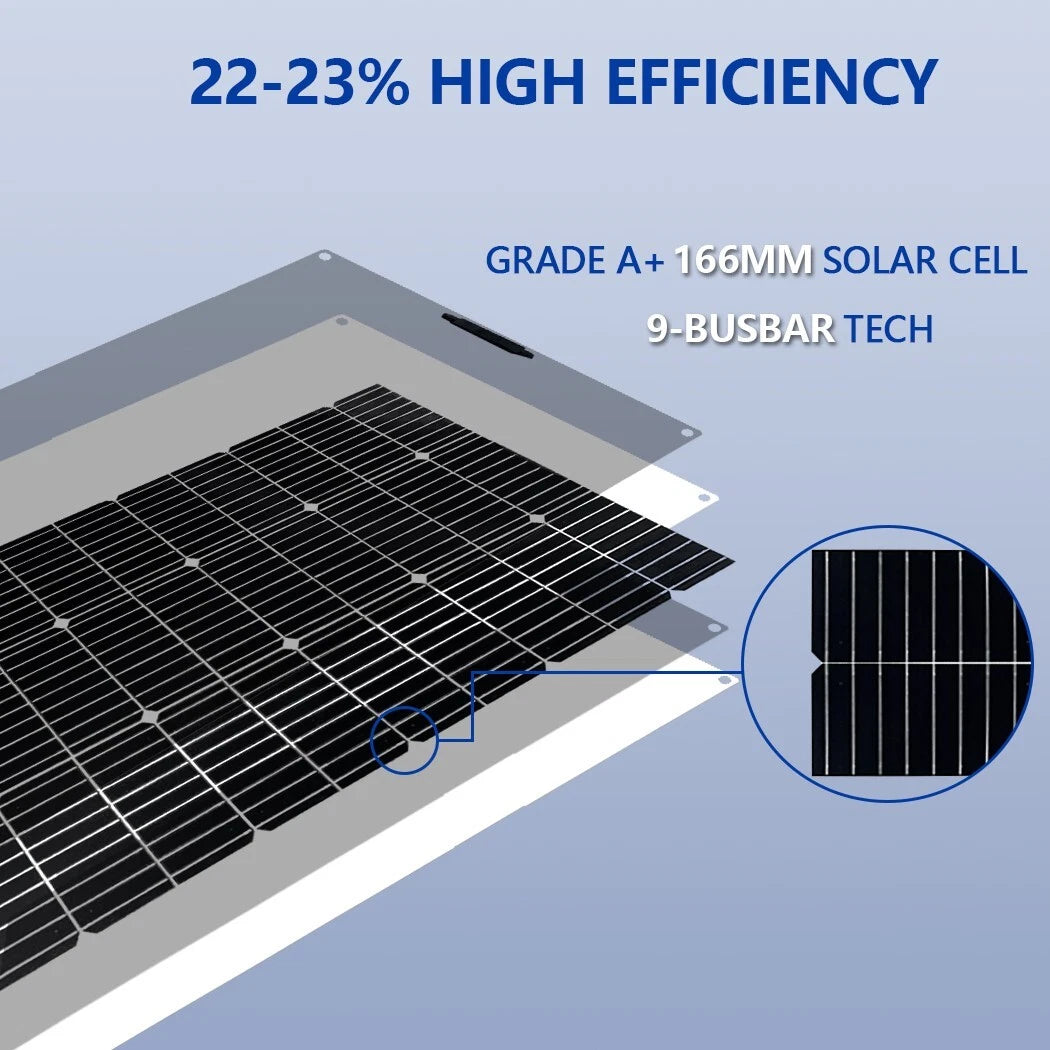 120W Flexible Solar Panel