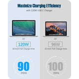 120W USB C Replacement MacBook Charger