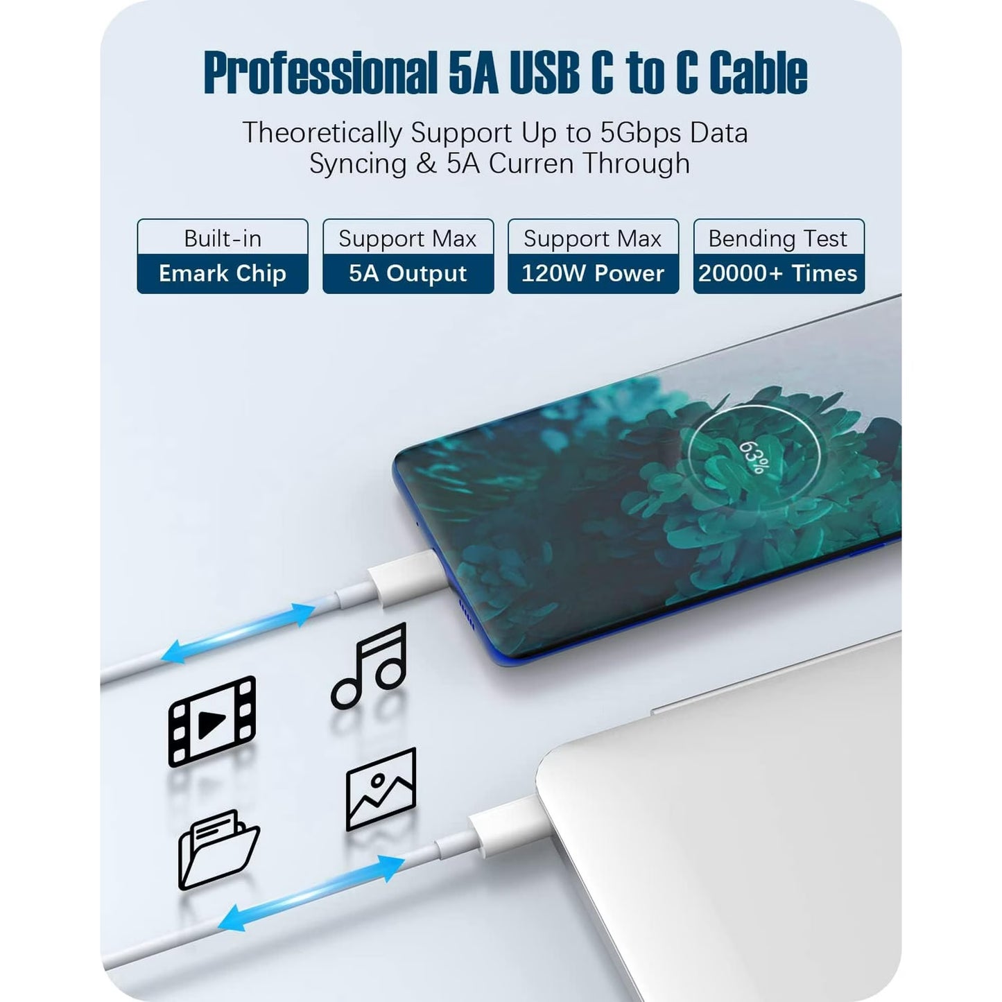 120W USB C Replacement MacBook Charger