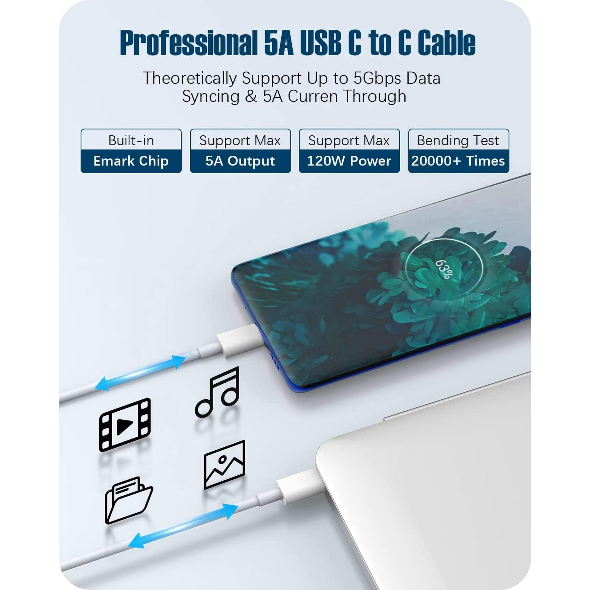 120W USB C Replacement MacBook Charger