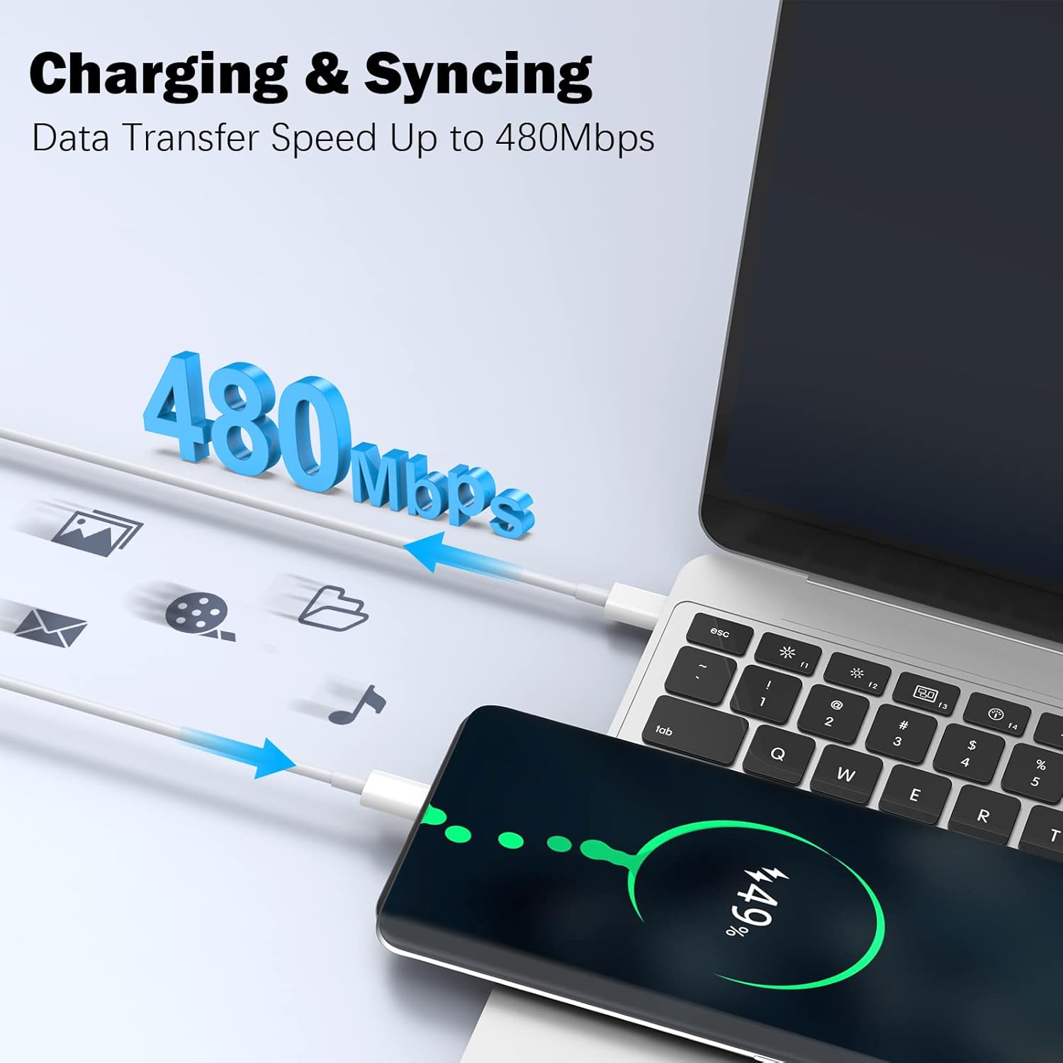120W USB C Replacement MacBook Charger