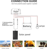 150W Flexible Solar Panel