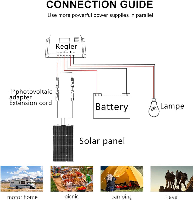 150W Flexible Solar Panel Combo
