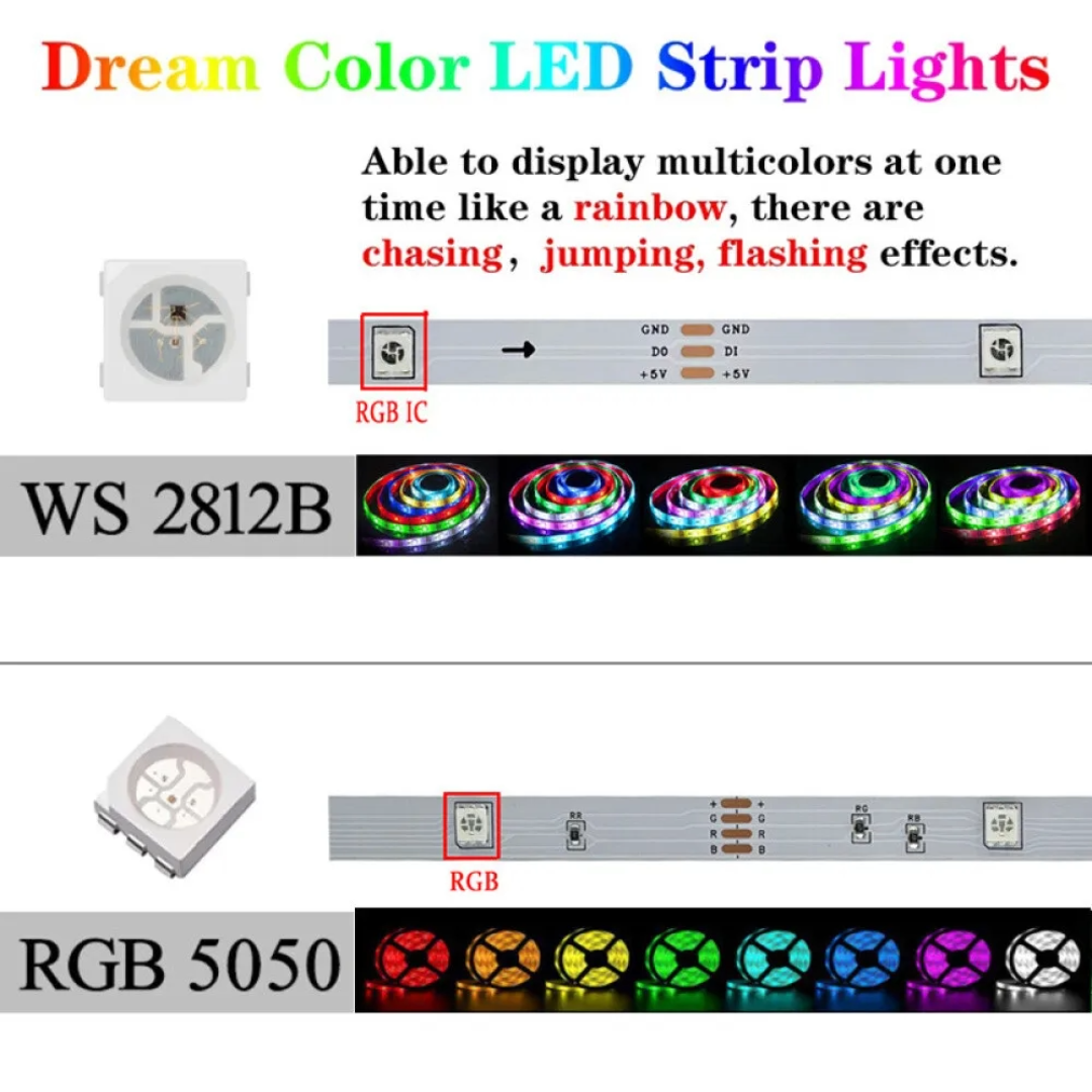 15m LED Strip Light RGB Bluetooth Control