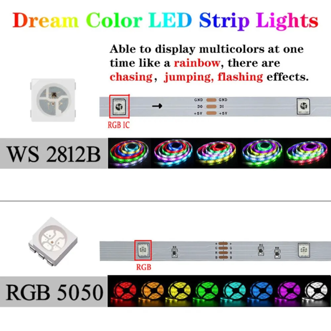 25m LED Strip Light RGB Bluetooth Control