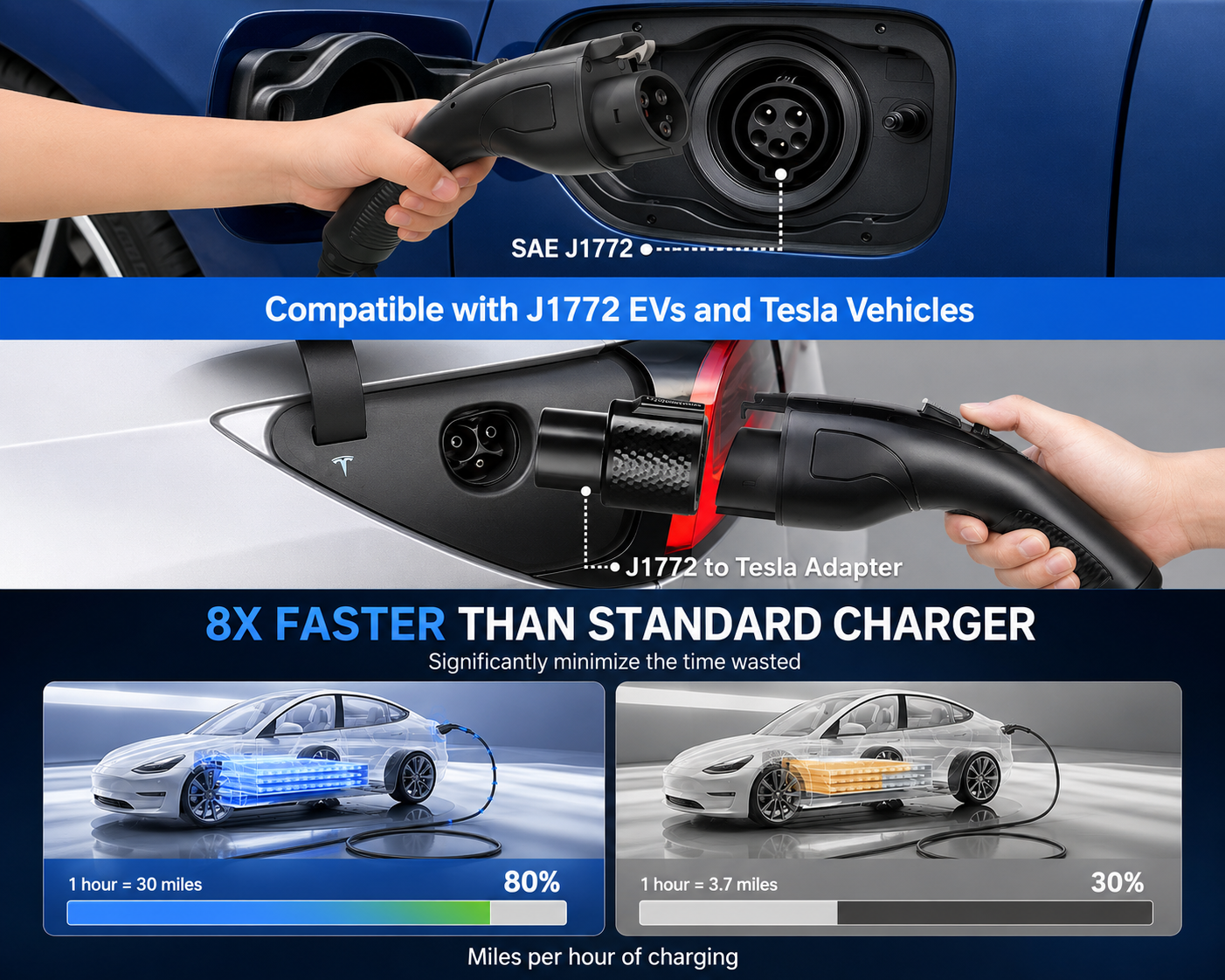 Portable EV Charger Type2 Electric Car Charger 16A