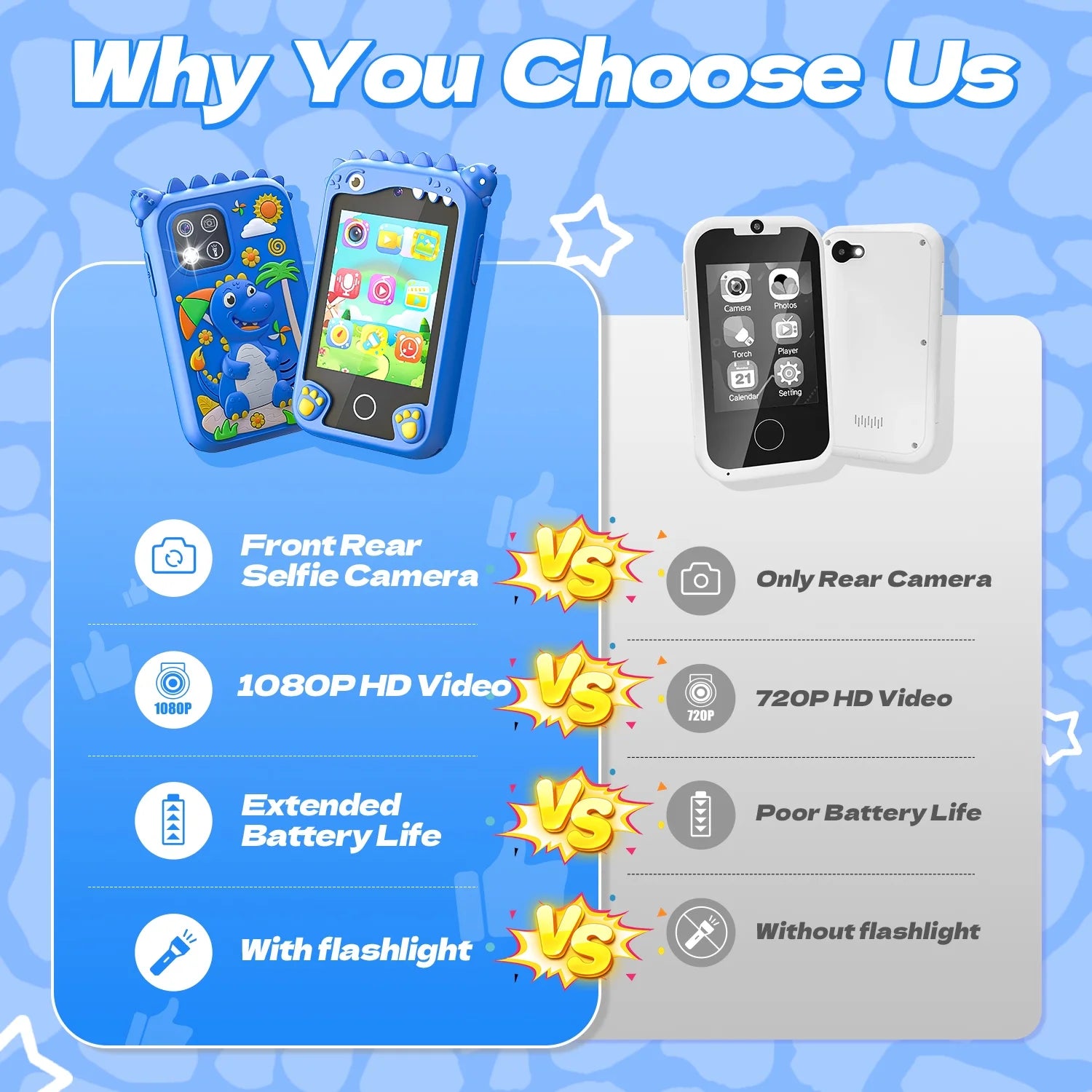 2.8Inch Touchscreen Learning Play Toy Phone With Dual Camera Smart Phone For Girl Boy With 8G SD Card