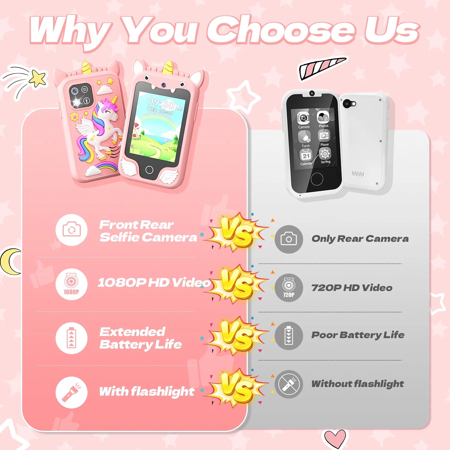 2.8Inch Touchscreen Learning Play Toy Phone With Dual Camera Smart Phone For Girl Boy With 8G SD Card