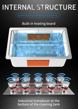 Ultrasonic Cleaner 15L