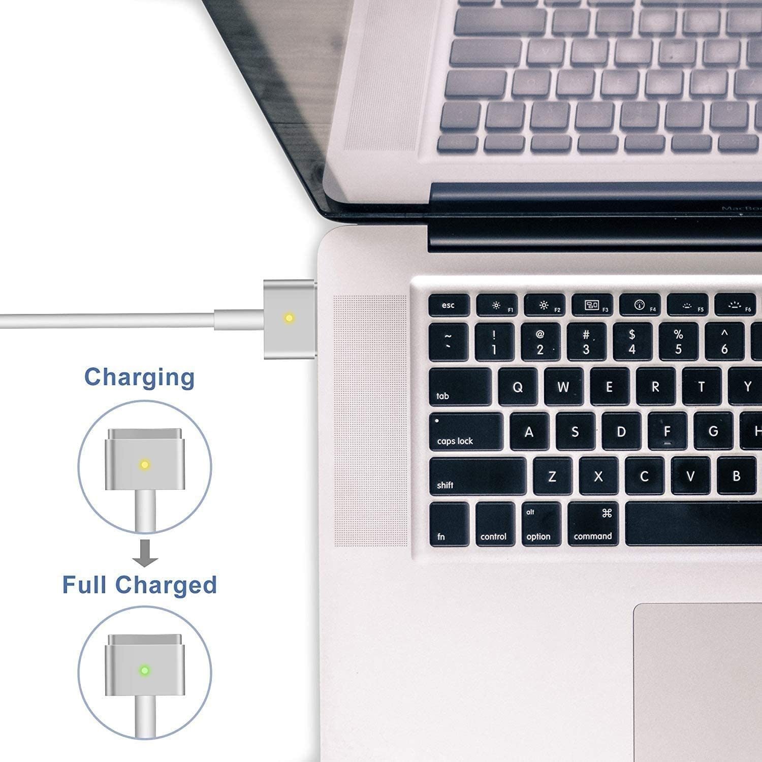 USB C to MagSafe 2 Nylon Charging Cable For Macbook Air / Macbook Pro Replacement