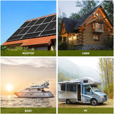 150W Solar Panel Kit