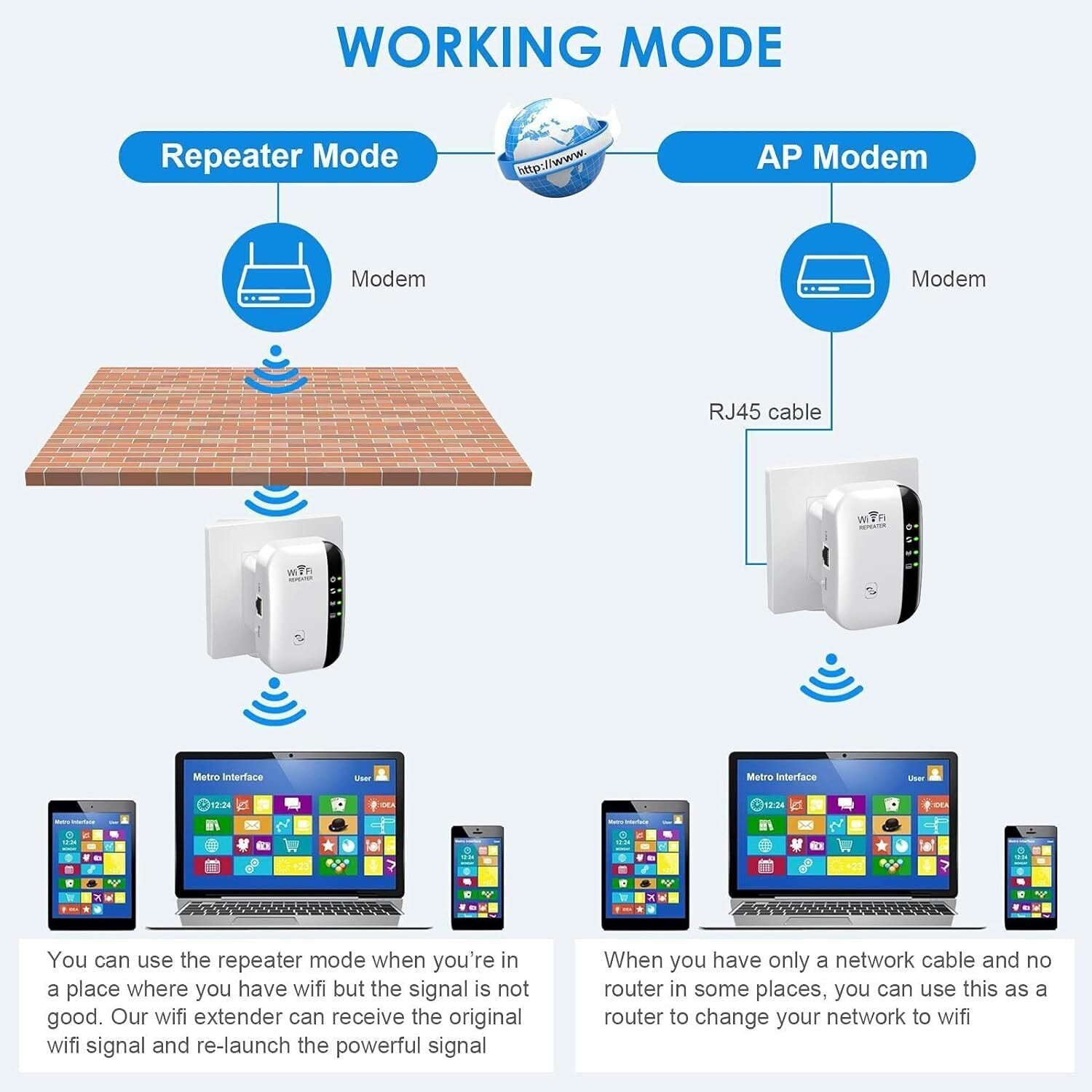Wifi Repeater Wireless Extender Booster 300Mbps