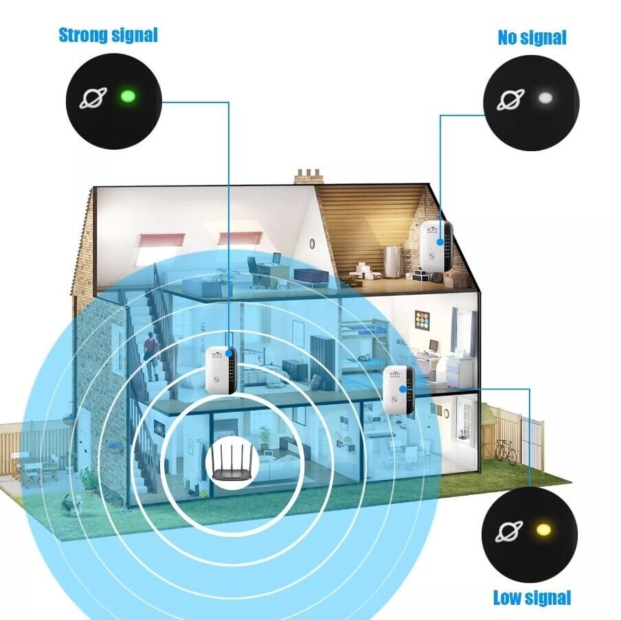Wifi Repeater Wireless Extender Booster 300Mbps