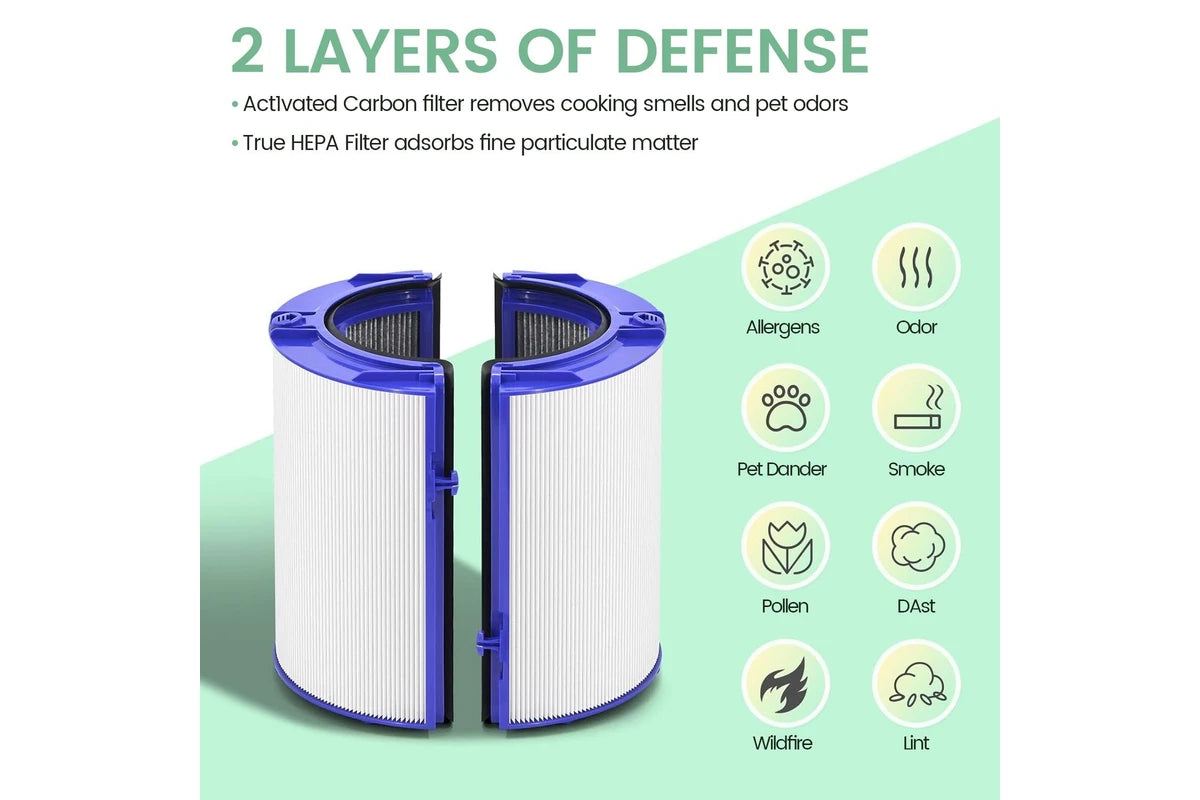 Air Purifier Replacement Filter for Dyson HP06, HP09, TP06, TP09, PH02, PH04