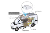 Double Hole Caravan Roof Boat Cable Entry Gland Solar Panel Mounting