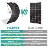 300W Flexible solar panel