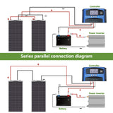 300W Flexible solar panel