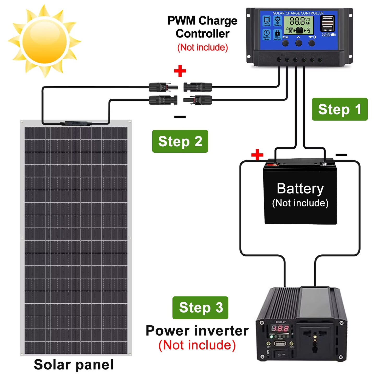 300W Flexible solar panel