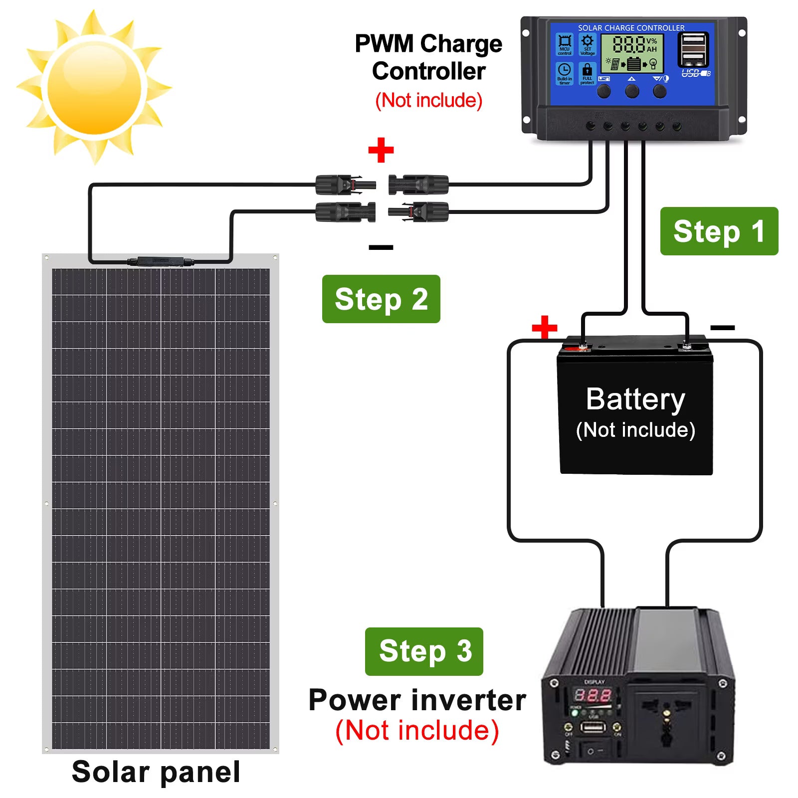 300W Flexible solar panel