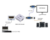 HDMI to VGA Converter