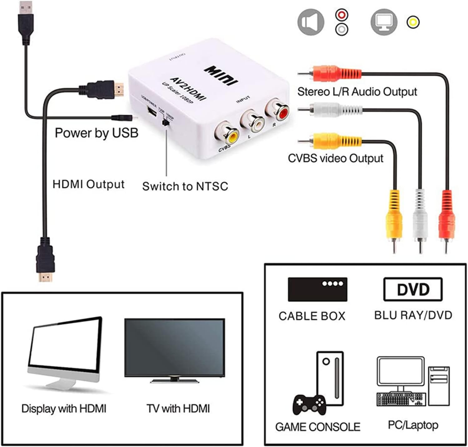 RCA AV to HDMI Mini Video Audio Converter