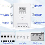 MPPT Solar Controller 60A