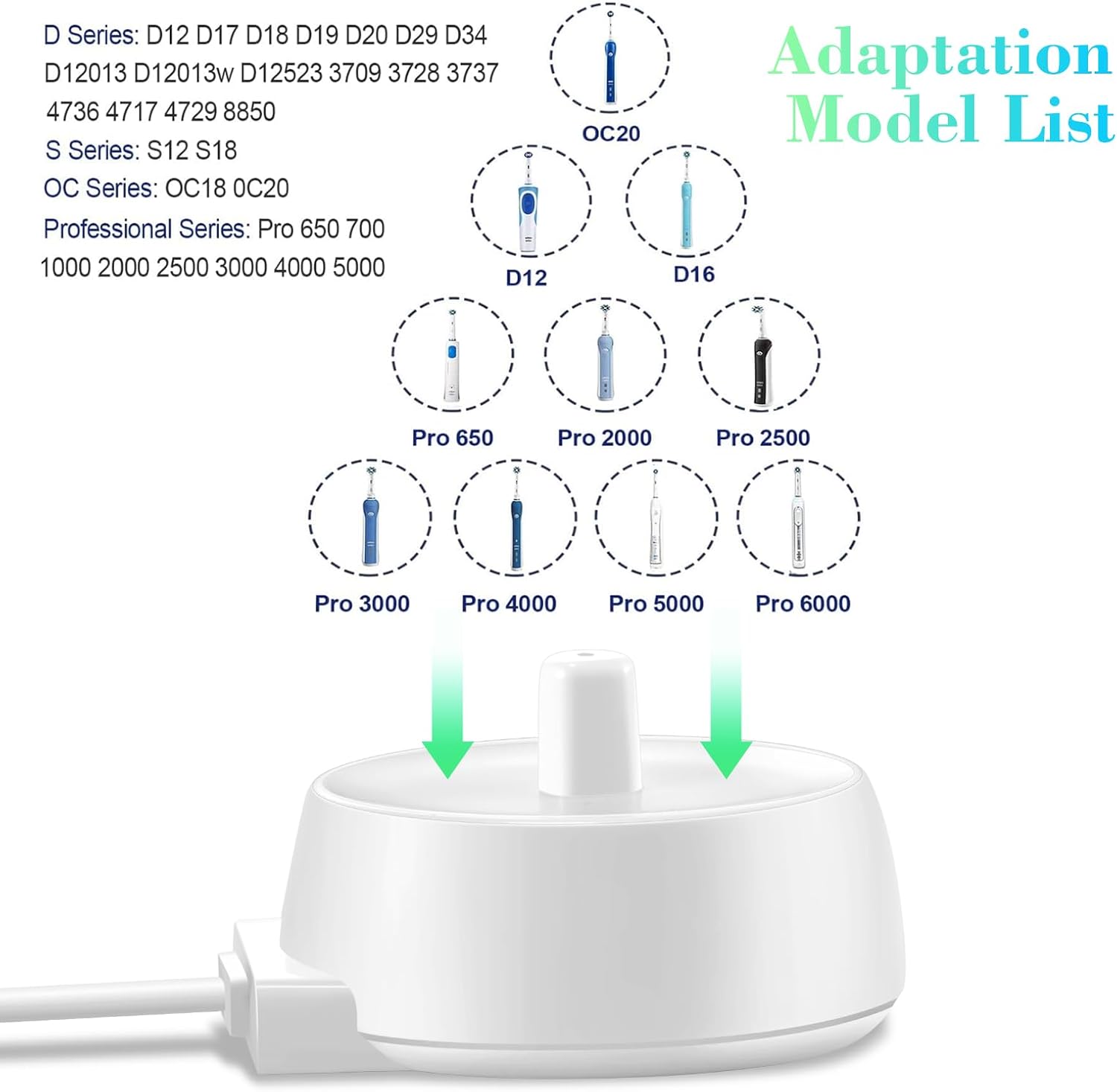 Electric Toothbrush Charger for Braun Oral B