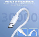 140W USB C Replacement MacBook Charger
