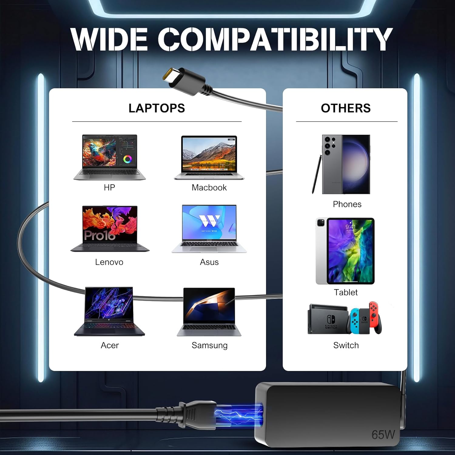 65W Lenovo Laptop Charger USB C
