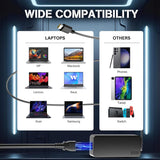 65W Lenovo Laptop Replacement Charger USB C - Fast USB C 65W Lenovo Laptop Charger