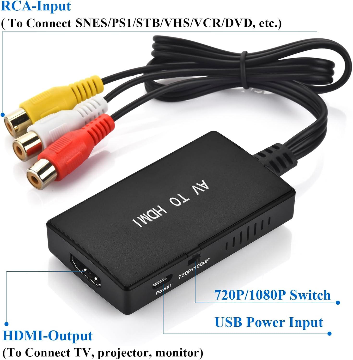 RCA to HDMI Converter AV to HDMI Adapter