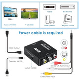 RCA AV to HDMI 1080P Mini Video Audio Converter