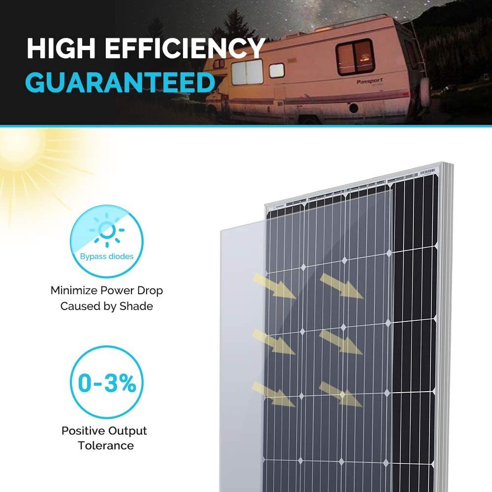80W Solar panel Combo