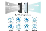 Replacement Filter for Dyson Pure Cool Purifying Fans