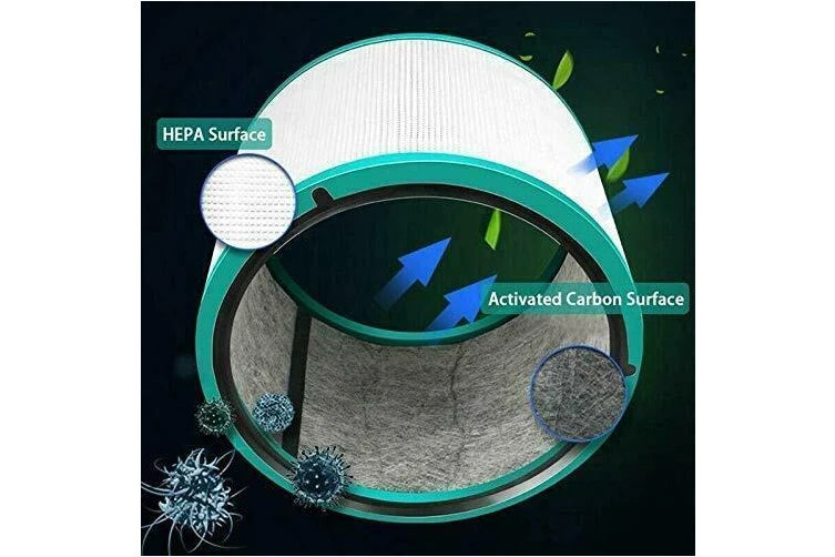 Air Purifier Filter Replacement For Dyson HP00 HP01 HP02 HP03 DP01 DP03