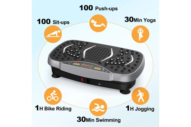 Vibration Plate