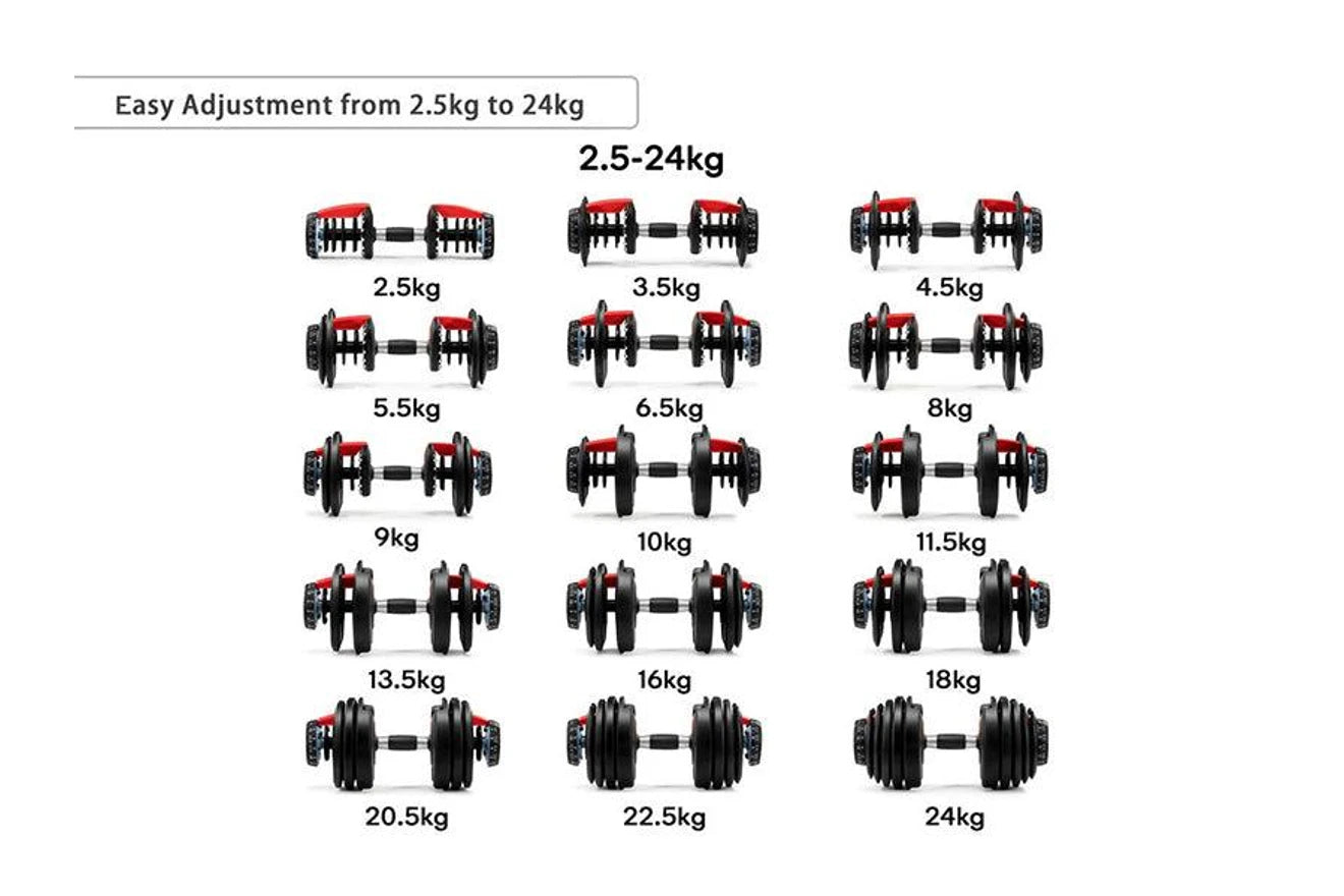 Adjustable dumbbells 24Kg