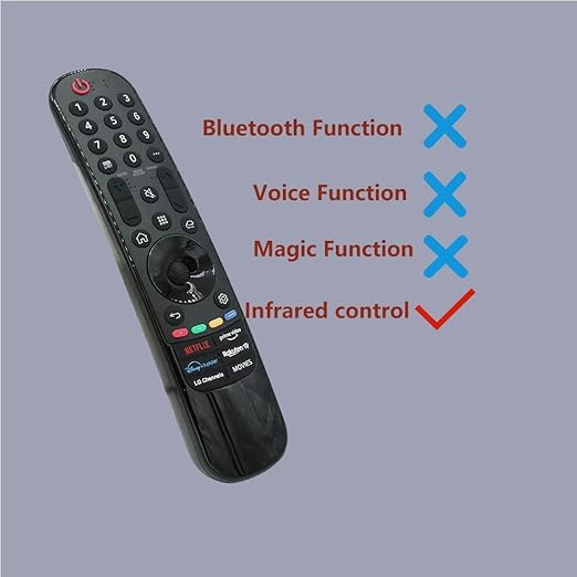 Replacement Remote compatible with LG TV Replacement remote control
