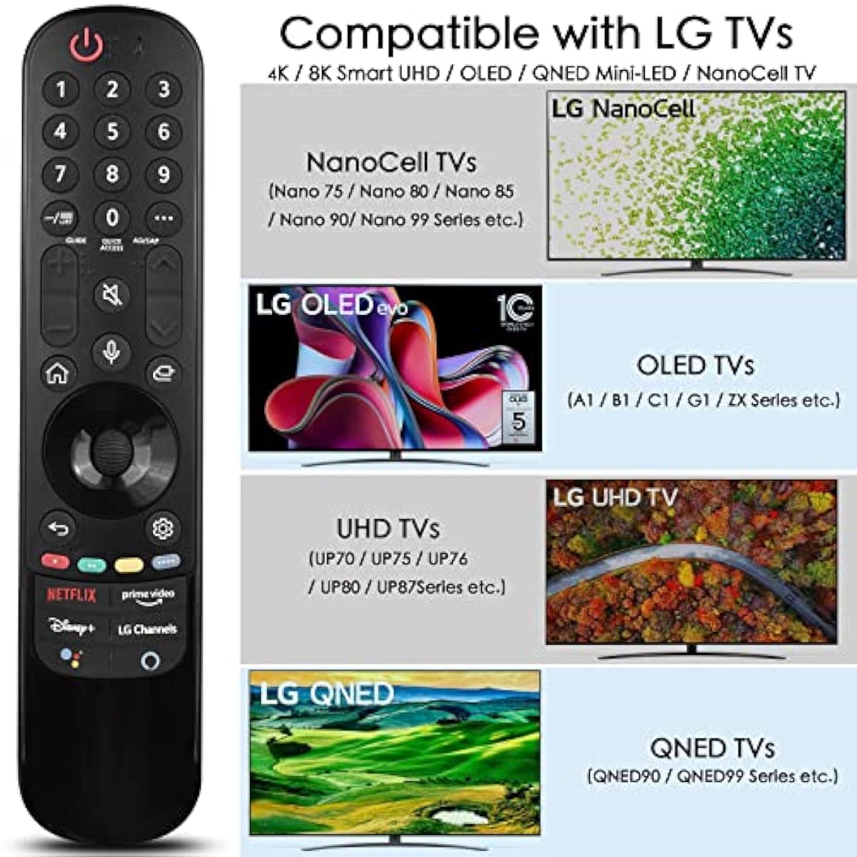 Replacement Remote compatible with LG TV Replacement remote control