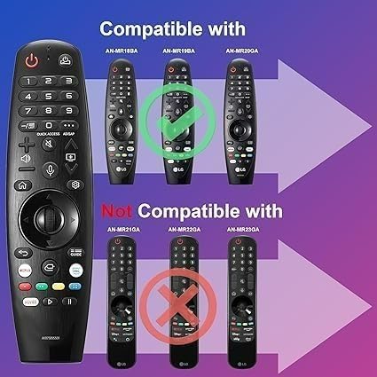 AKB75855501 Replacement Remote Control Applicable for LG Smart TV