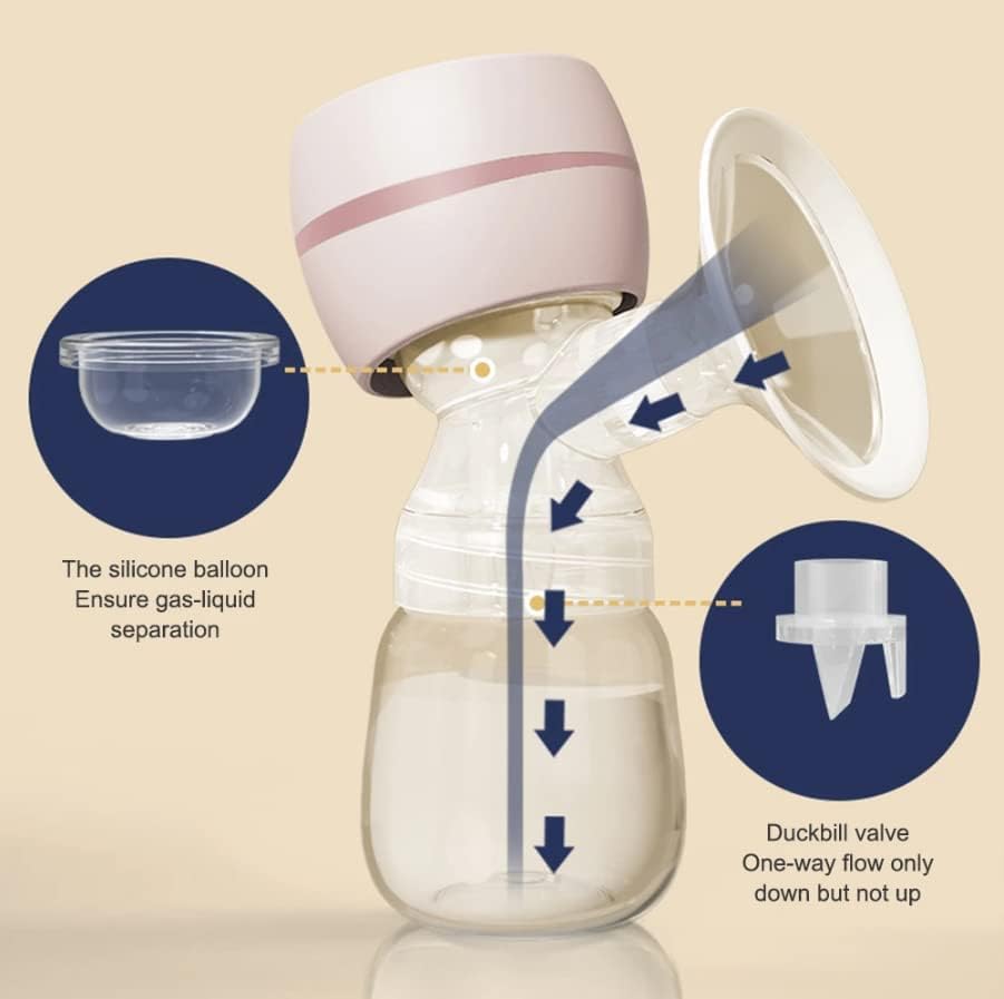 Electric Breast Pump