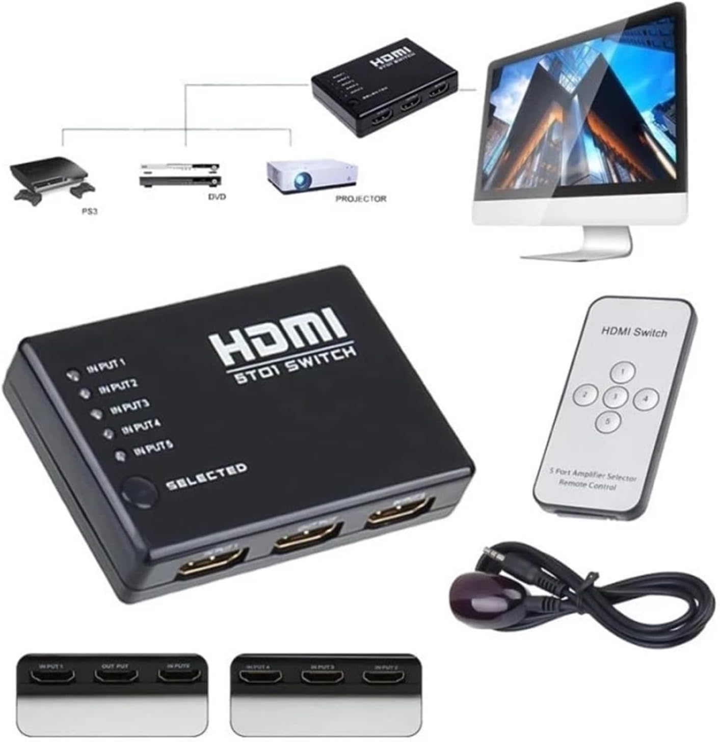 HDMI Splitter with Remote