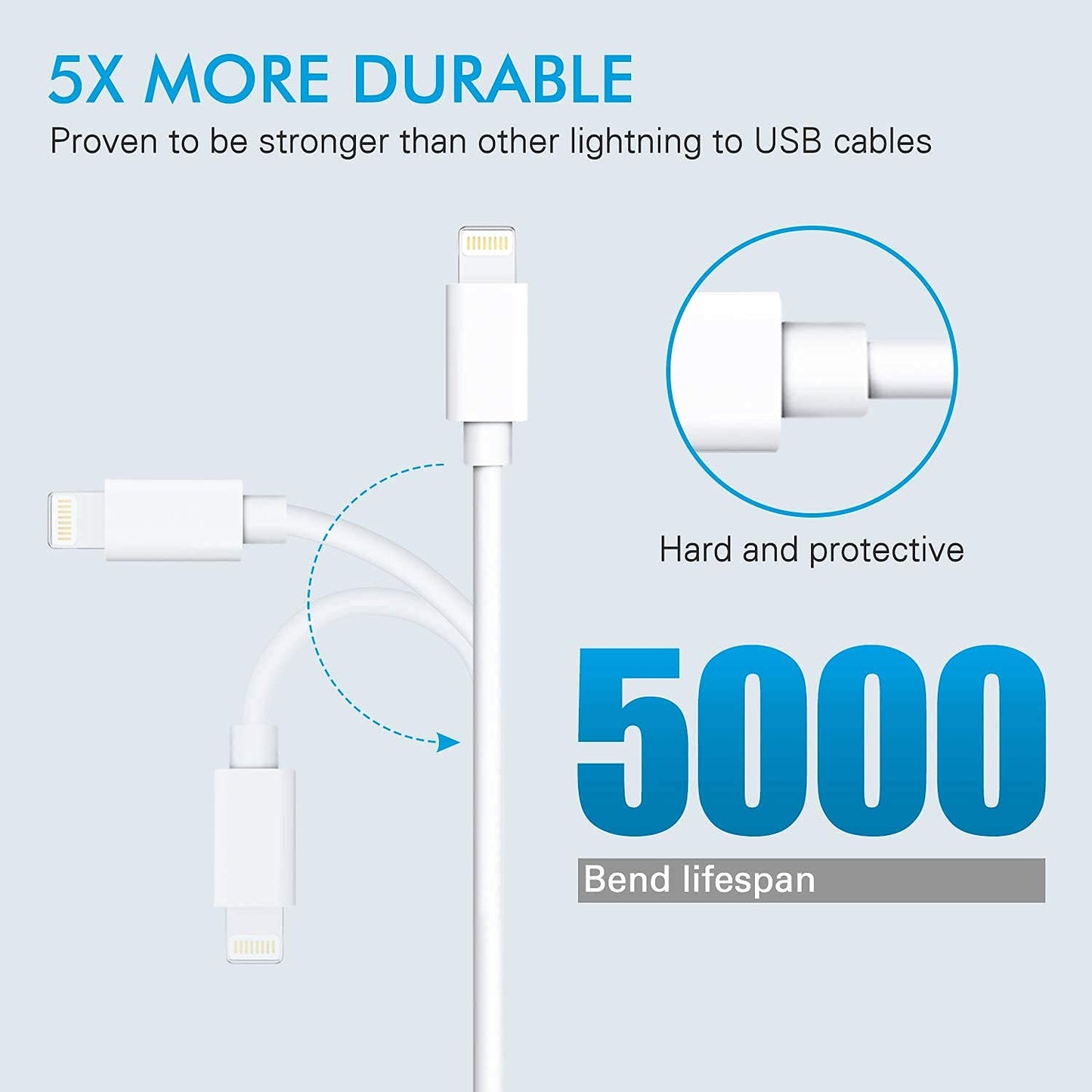 Compatible with iPhone USB to Lightning Charging Cable 2m