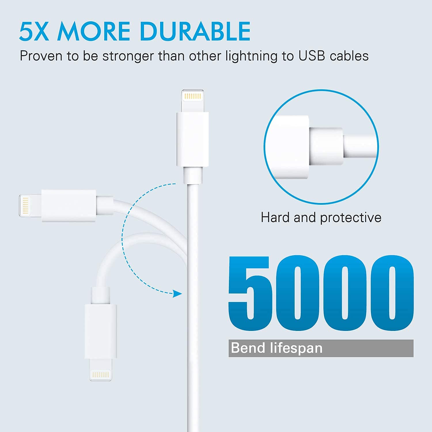 Compatible with iPhone USB to Lightning Charging Cable 2m