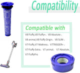 Pre and Post Filters Set Compatible With Dyson V7 and V8 Replacement